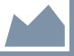 Investment Management